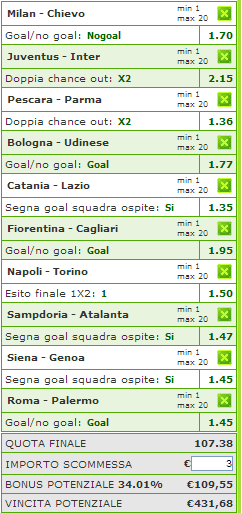 scommessa serie a 04-11-2012