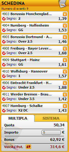 pronostici bundesliga