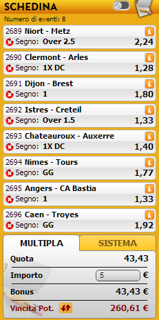 pronostici ligue 2