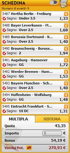 pronostici bundesliga