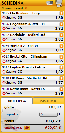 pronostici league one e two