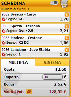 pronostici serie b