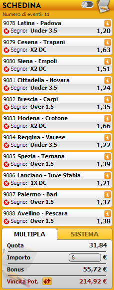 pronostici serie b
