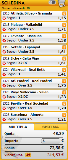 pronostici liga