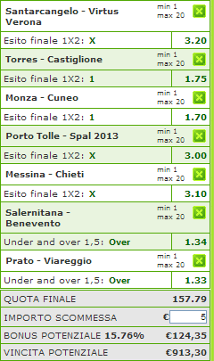 pronostici lega pro pronostici lega pro