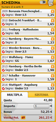 pronostici bundesliga