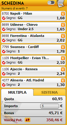 pronostici misti pronostici misti