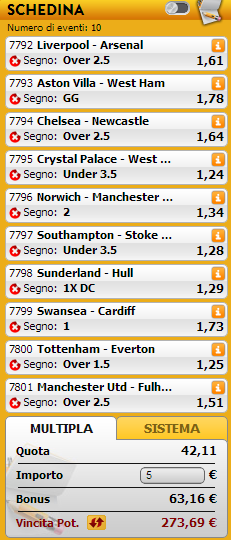 pronostici premier league