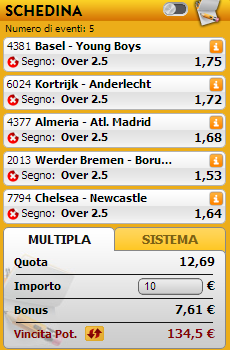 pronostici misti