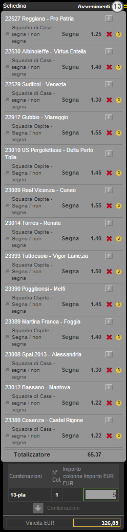 pronostici lega pro