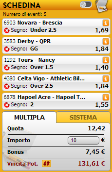 pronostici misti