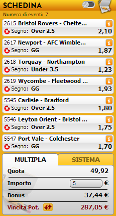 pronostici league one e two pronostici league one e two