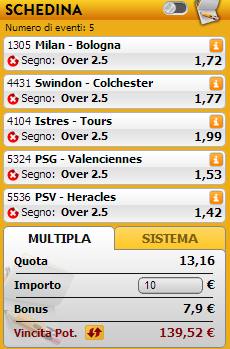 pronostici misti