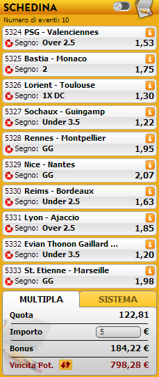 pronostici ligue 1