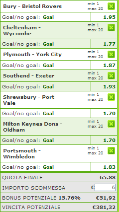 pronostici league one e two