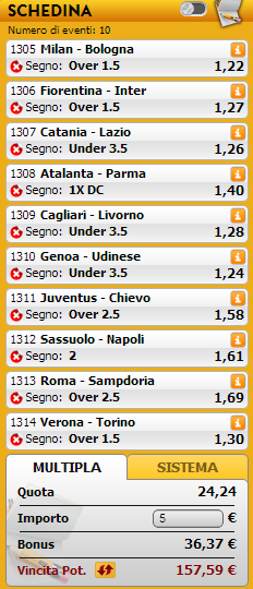 pronostici serie a