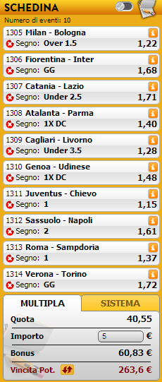 pronostici serie a