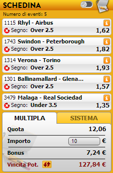 pronostici misti