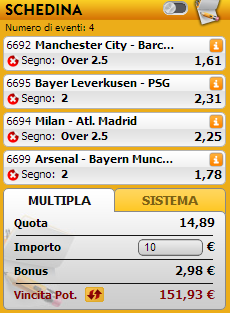 pronostici champions league