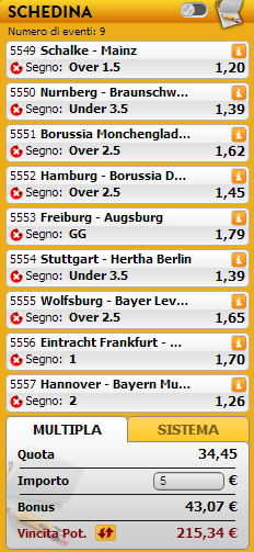 pronostici bundesliga