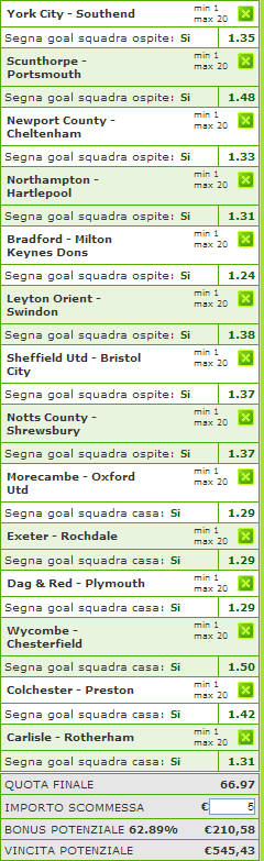pronostici league one e two