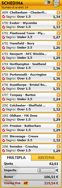 pronostici league one e two