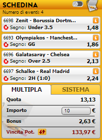 pronostici champions league