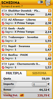 pronostici europa league