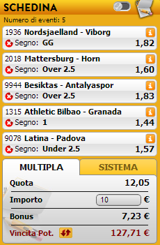 pronostici misti