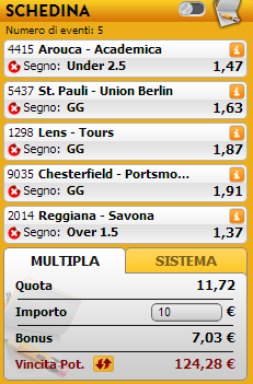 pronostici misti