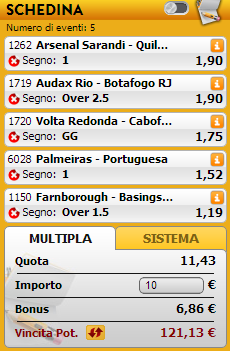 pronostici misti