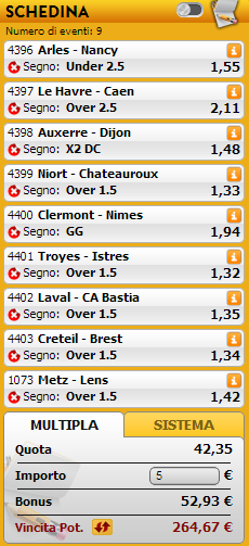 pronostici ligue 2 pronostici ligue 2