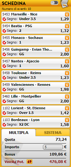 pronostici ligue 1 pronostici ligue 1