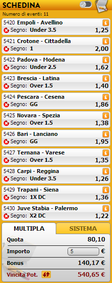 pronostici serie b pronostici serie b