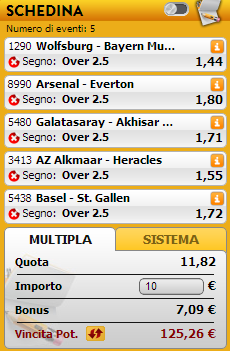pronostici misti