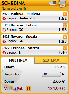 pronostici serie b pronostici serie b