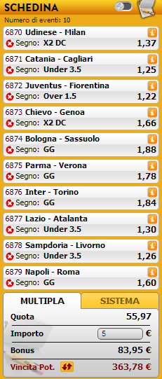 pronostici serie a pronostici serie a