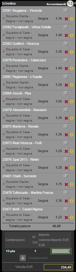 pronostici lega pro