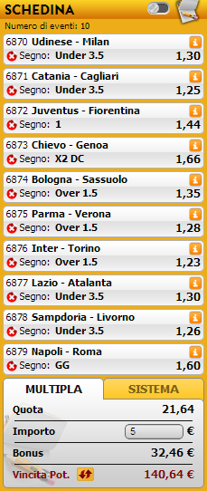 pronostici serie a