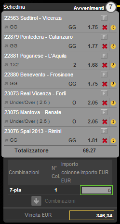 pronostici lega pro