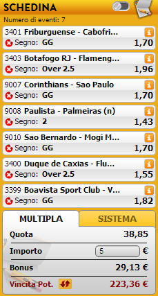 pronostici campionato brasiliano