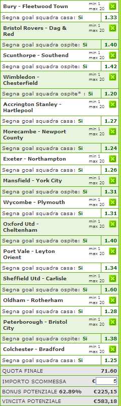 pronostici league one e two