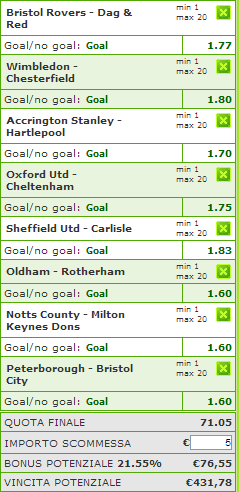 pronostici league one e two