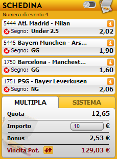 pronostici champions league