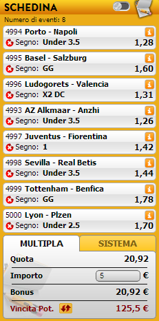 pronostici europa league