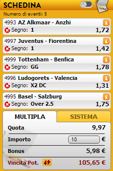 pronostici europa league
