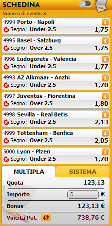pronostici europa league