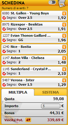 pronostici misti