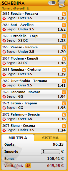 pronostici serie b