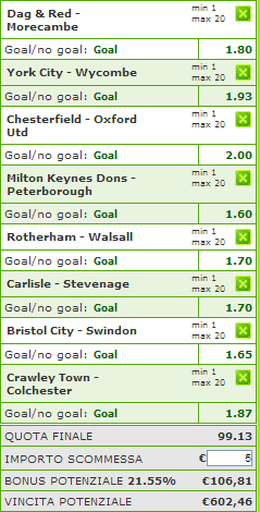 pronostici league one e two